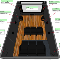 Högtalare bestämda!